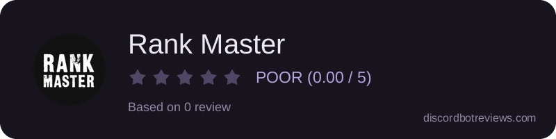 Rating