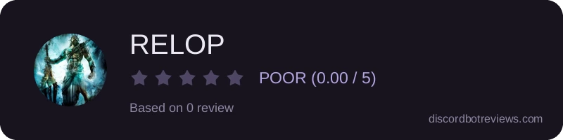 Rating