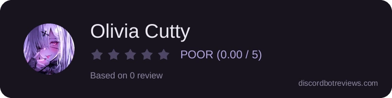 Rating widget preview for Olivia Cutty