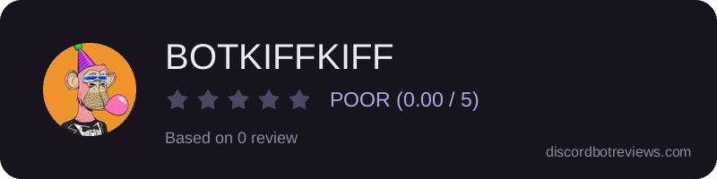 Rating