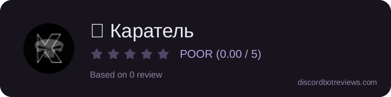 Rating