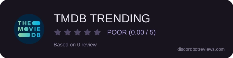 Rating widget preview for TMDB TRENDING