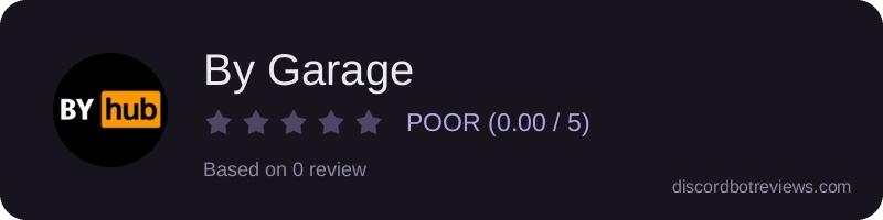 Rating widget preview for By Garage