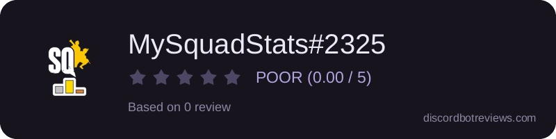 Rating