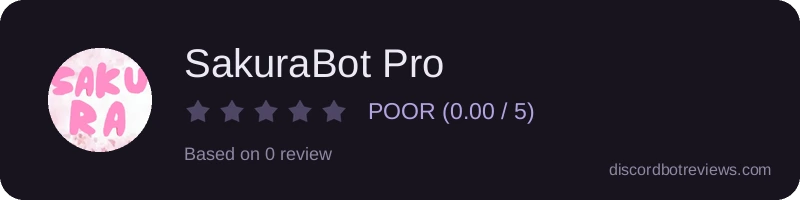Rating widget preview for SakuraBot Pro