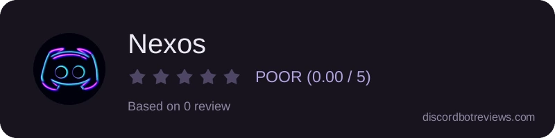 Rating