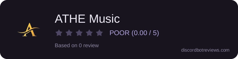 Rating widget preview for ATHE Music