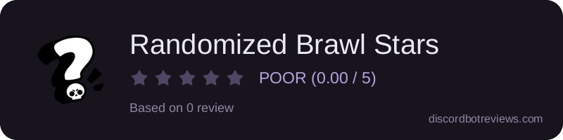 Rating banner for Randomized Brawl Stars