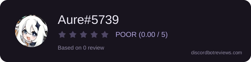 Rating widget preview for Aure#5739