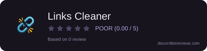 Rating widget preview for Links Cleaner