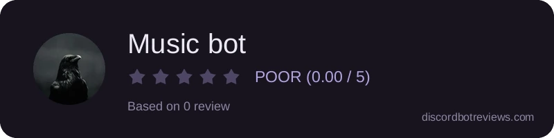 Rating widget preview for Music bot