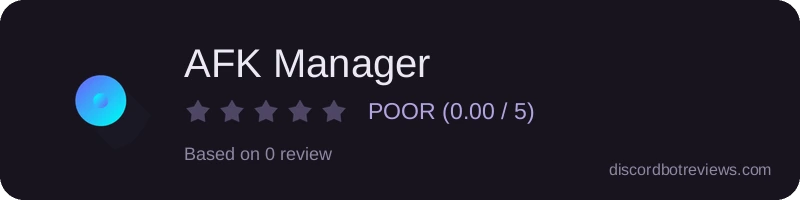 Rating widget preview for AFK Manager