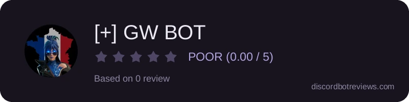 Rating widget preview for [+] GW BOT