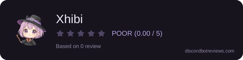 Rating widget preview for Xhibi