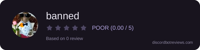 Rating