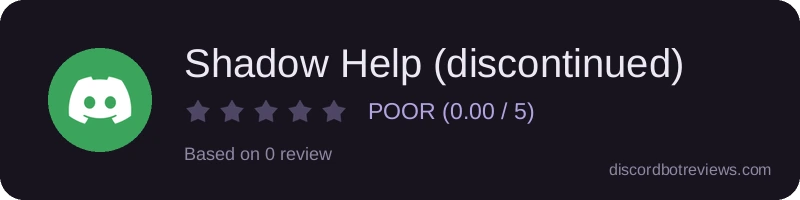 Rating