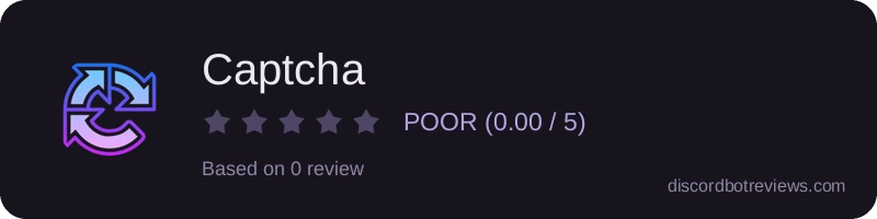 Rating