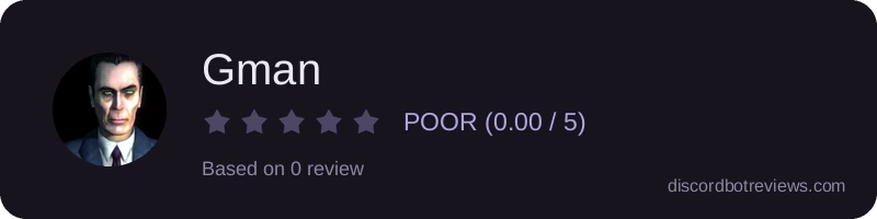 Rating widget preview for Gman