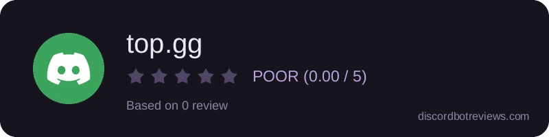 Rating widget preview for top.gg