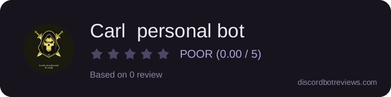 Rating widget preview for Carl  personal bot