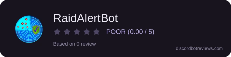 Rating widget preview for RaidAlertBot