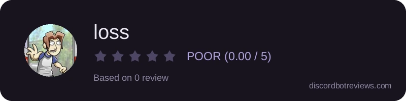 Rating widget preview for loss