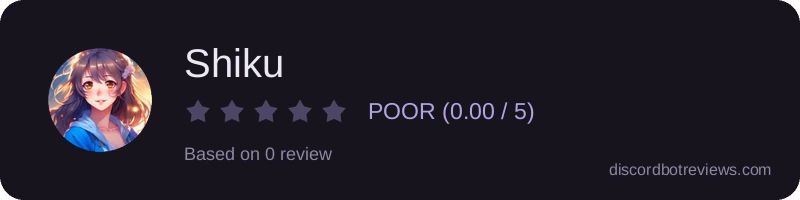 Rating