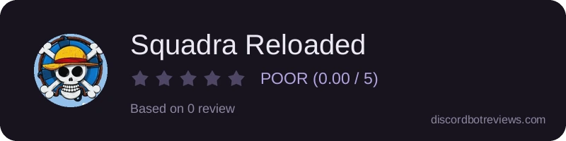 Rating banner for Squadra Reloaded