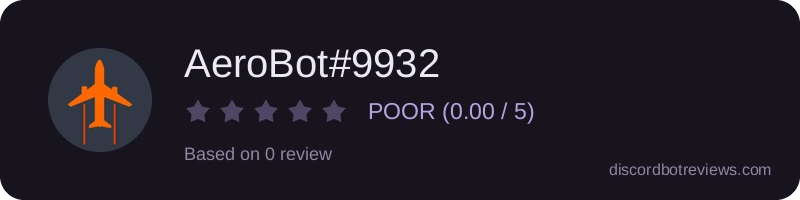 Rating widget preview for AeroBot#9932