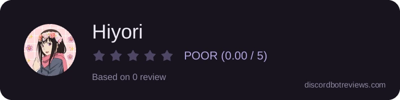 Rating