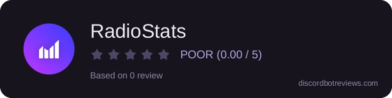 Rating widget preview for RadioStats