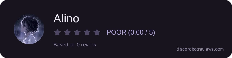 Rating widget preview for Alino
