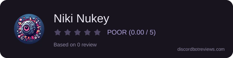 Rating widget preview for Niki Nukey