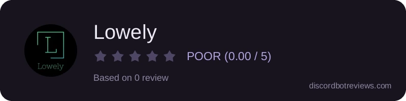 Rating