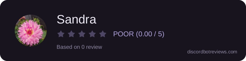 Rating widget preview for Sandra