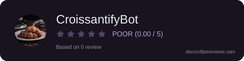 Rating