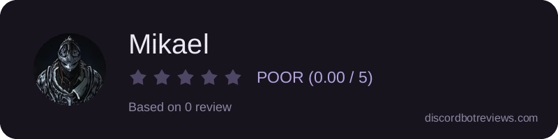 Rating widget preview for Mikael