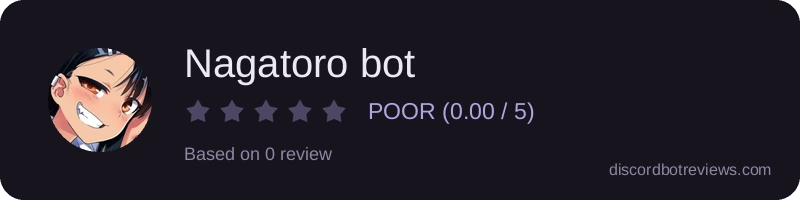 Rating
