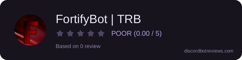 Rating widget preview for FortifyBot | TRB