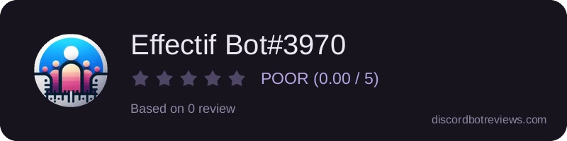 Rating