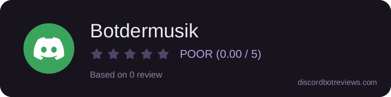 Rating