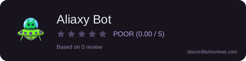 Rating widget preview for Aliaxy Bot