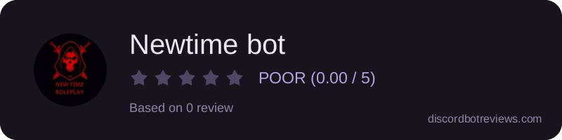 Rating widget preview for Newtime bot