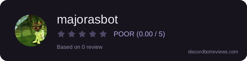 Rating
