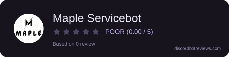 Rating