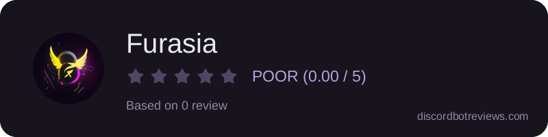 Rating widget preview for Furasia