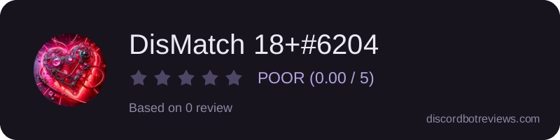 Rating