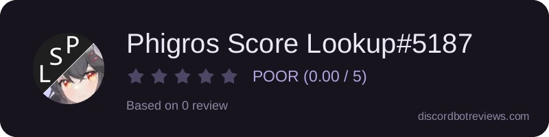 Rating