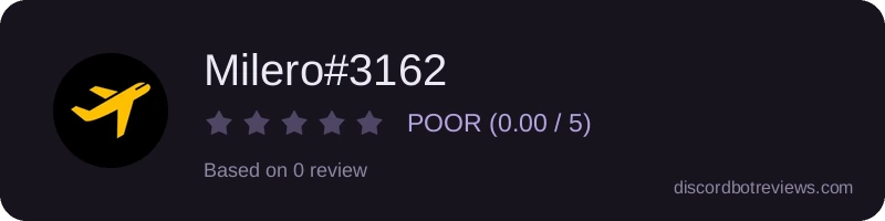 Rating widget preview for Milero#3162