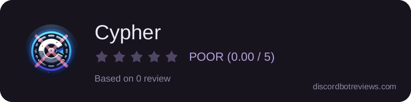 Rating widget preview for Cypher